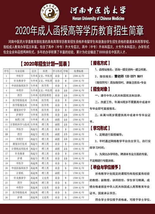 河南中医药大学成人教育中专升大专招生简章